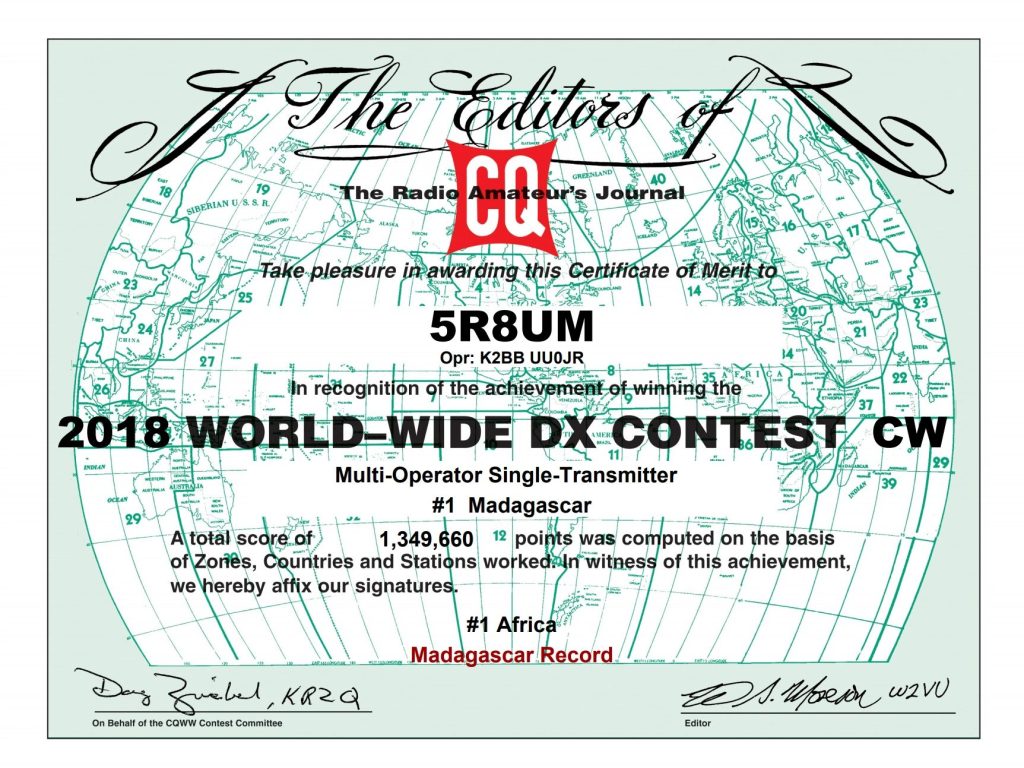 5R8UM 2018 CQ WW CW certificate